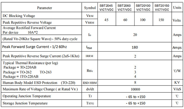 SBT20100规格书 SBT20100规格书