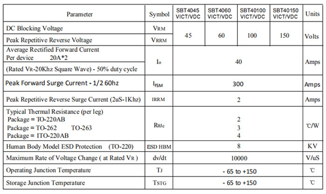 SBT40100规格书 SBT40100规格书