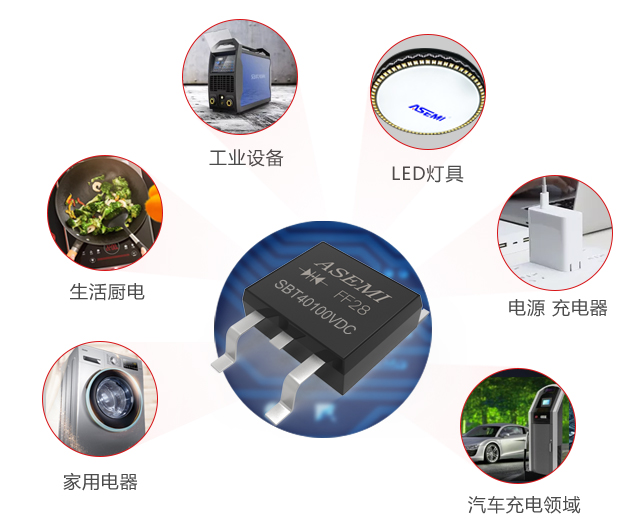 SBT40100VDC应用领域 SBT40100VDC应用领域