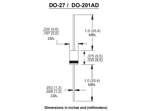 5尺寸图 5尺寸图