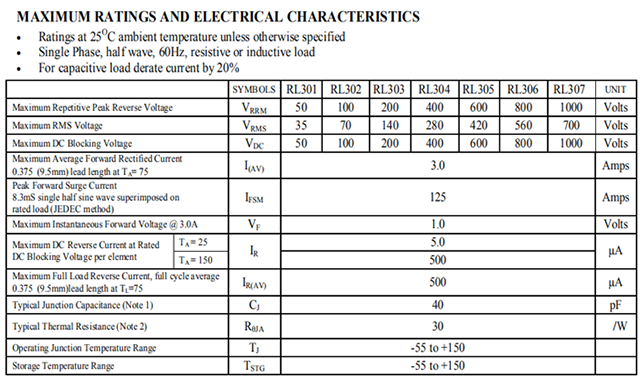 2手机规格书 2手机规格书