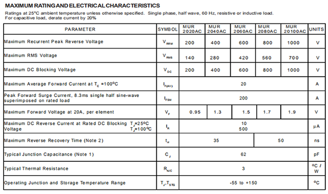 2手机规格书 2手机规格书